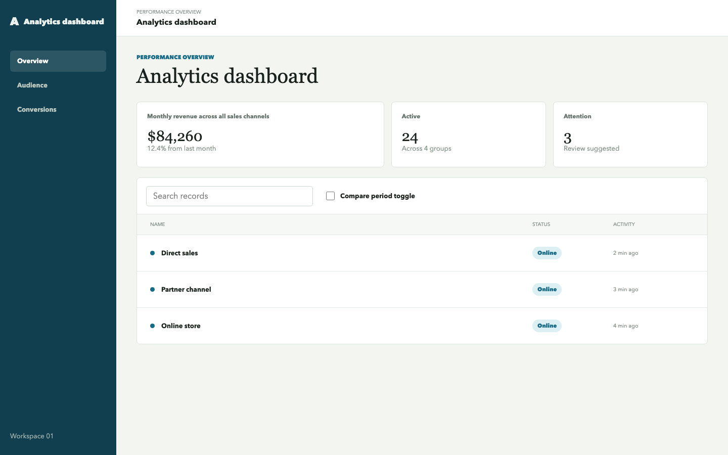 Analytics dashboard clean control