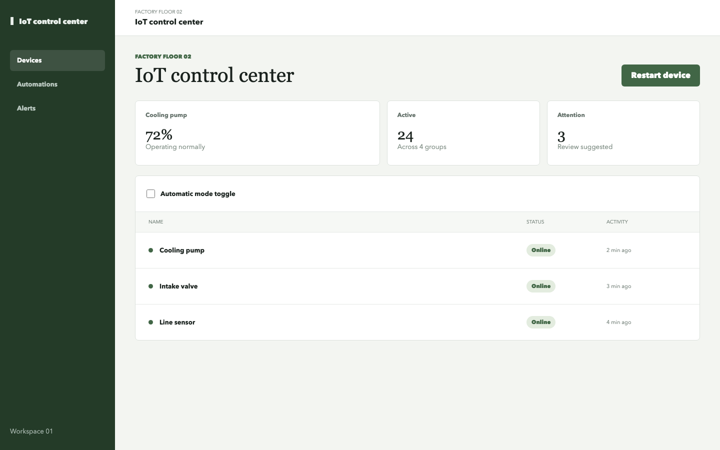 IoT control center clean control